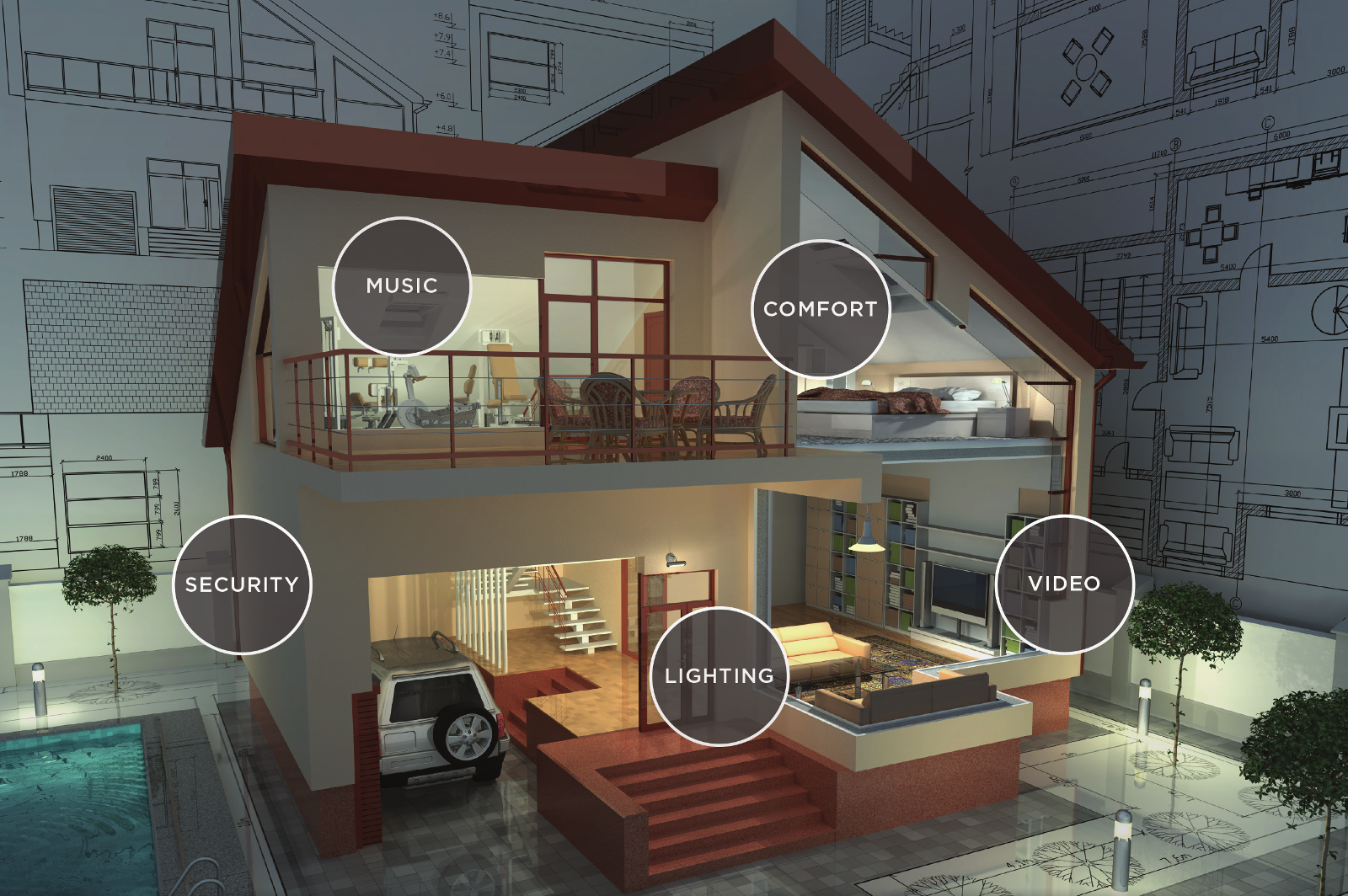 Smart Home Technology